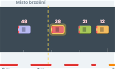 Jak vzniká fantomová kolona